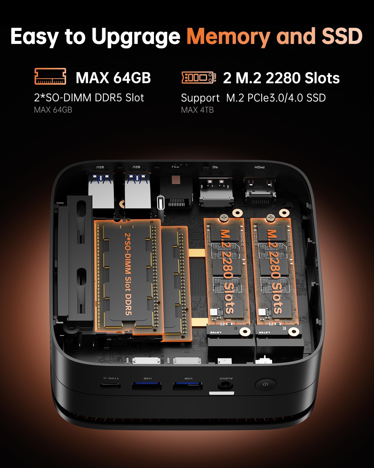 KAMRUI Hyper H1 Mini Gaming PC, AMD Ryzen 7 6800H, 32GB DDR5 4800MHz 1TB M.2 NVMe PCIe3.0x4 SSD Mini PC(8C/16T,up to 4.7GHz), 16MB L3 Smart Cache, Triple 4K Display/WiFi6/BT5.2/Mini Desktop Computers