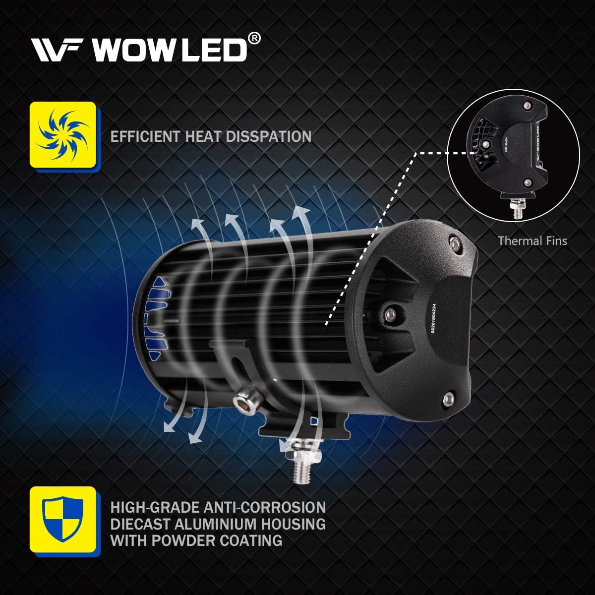 WOWLED Spot Work Lights, 2Pcs 7" 4 Rows LED 14400LM 6000K Waterproof Off Road Driving Lights for Camp Trucks 12V 24V - Image 4