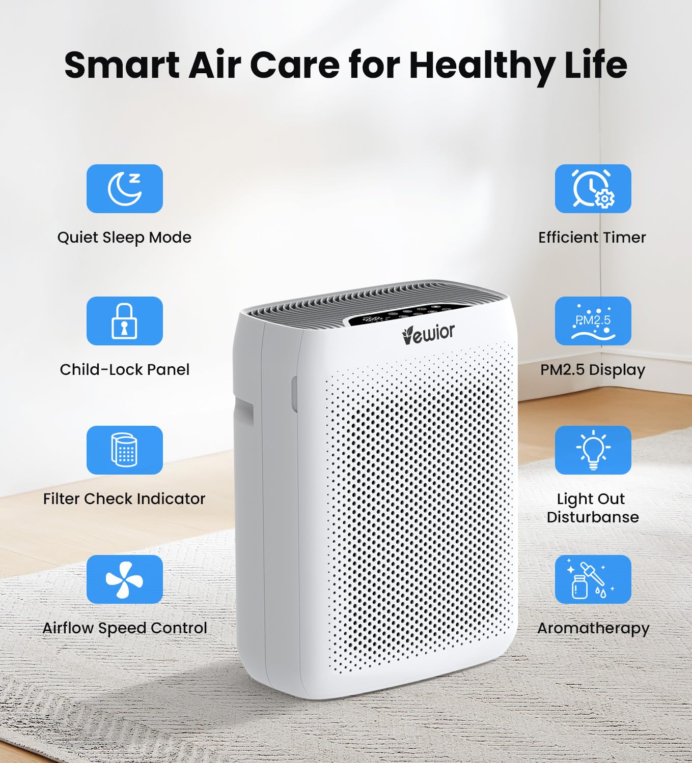 VEWIOR Air Purifiers for Home Large Room Up to 3000Sq.ft, H13 HEPA Filter Air Purifier for Bedroom with PM2.5 Display Air Quality Sensor, Sleep Mode, Timer, Air Cleaner for Smoker