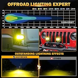 Auxbeam LED Amber Fog Light, 4Inch 60W Led Driving