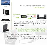 LiNKFOR 192kHz DAC Optical Toslink to RCA Digital to Analog Converter 2.1m Cable view 2