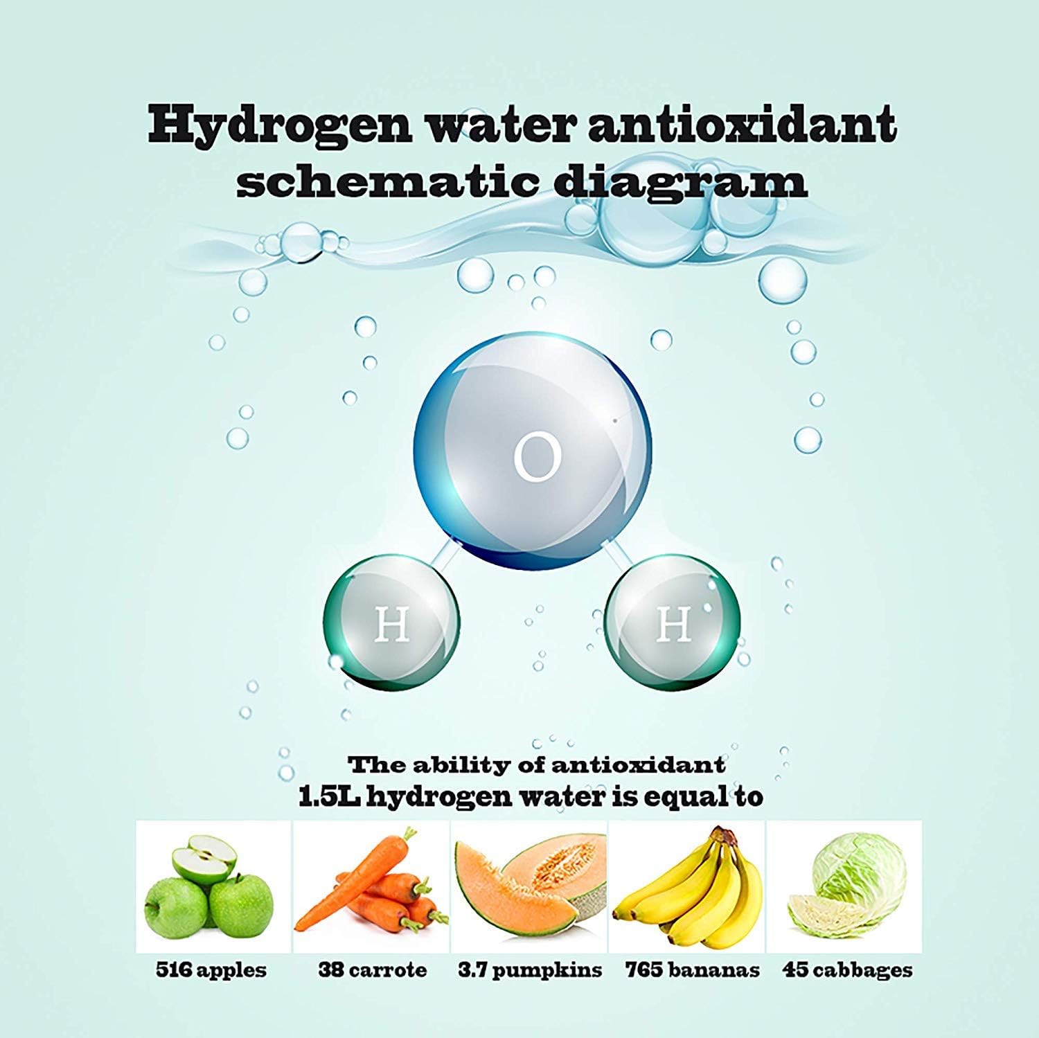 N.P Hydrogen Water Bottle Generator with PEM and SPE Technology,Up to 1500PPB,Portable Hydrogen Water Maker,Hydrogen Water Machine,New Technology Glass Water Ionizer (Black): Industrial & Scientific