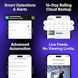 Wyze Security Plan - Cam Plus | 1 Camera | 1 Month