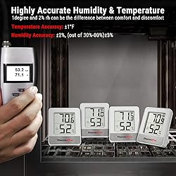 ThermoPro TP49 Digital Hygrometer Indoor