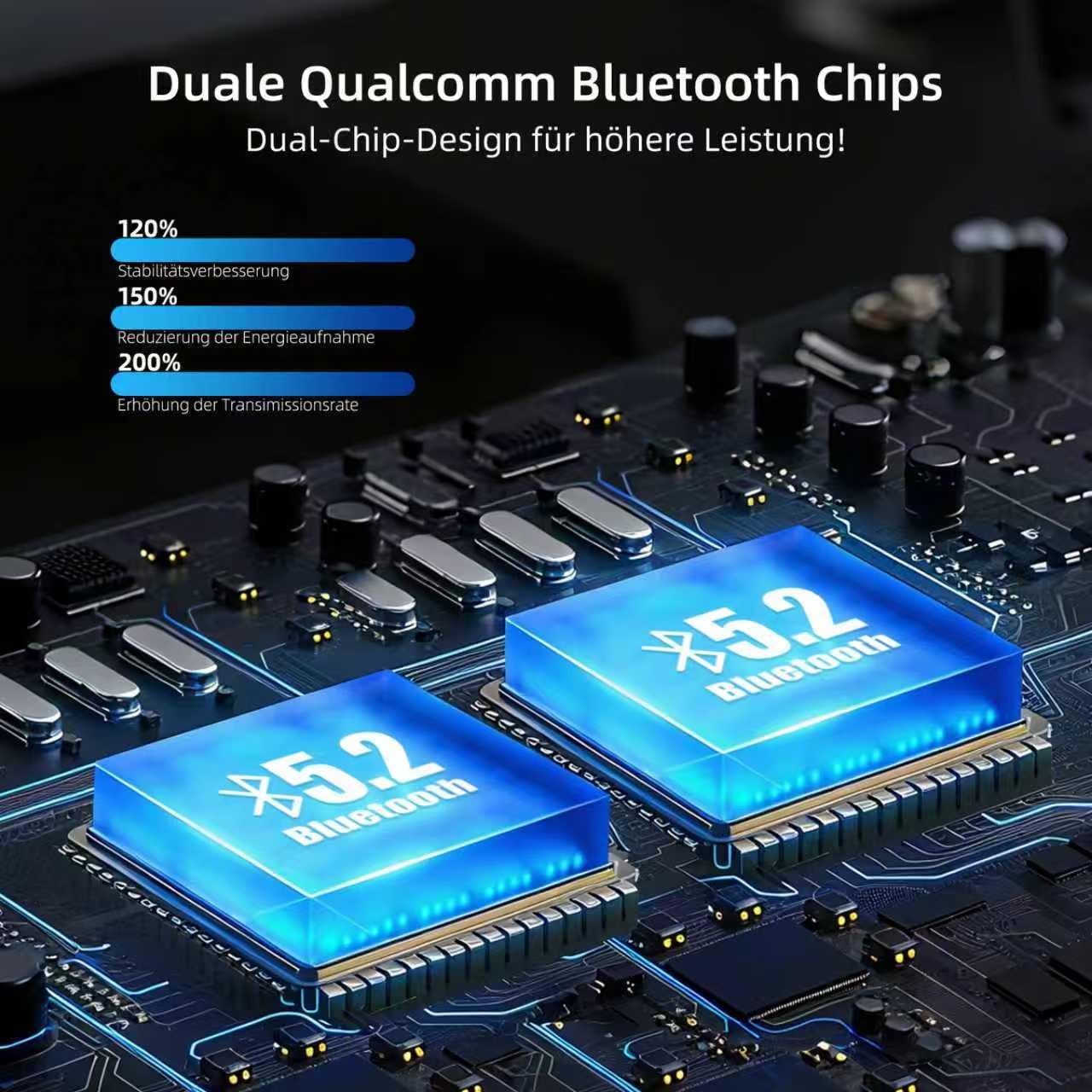 WAYXIN R16 Motorrad Bluetooth Headset –motorradhelm -Intercom mit Dual-Chip, Multi-Audio,IP67 wasserdicht, Musik teilen & FM-Radio, für 6 Personen-Gruppe – Kompatibel mit Anderen Marken