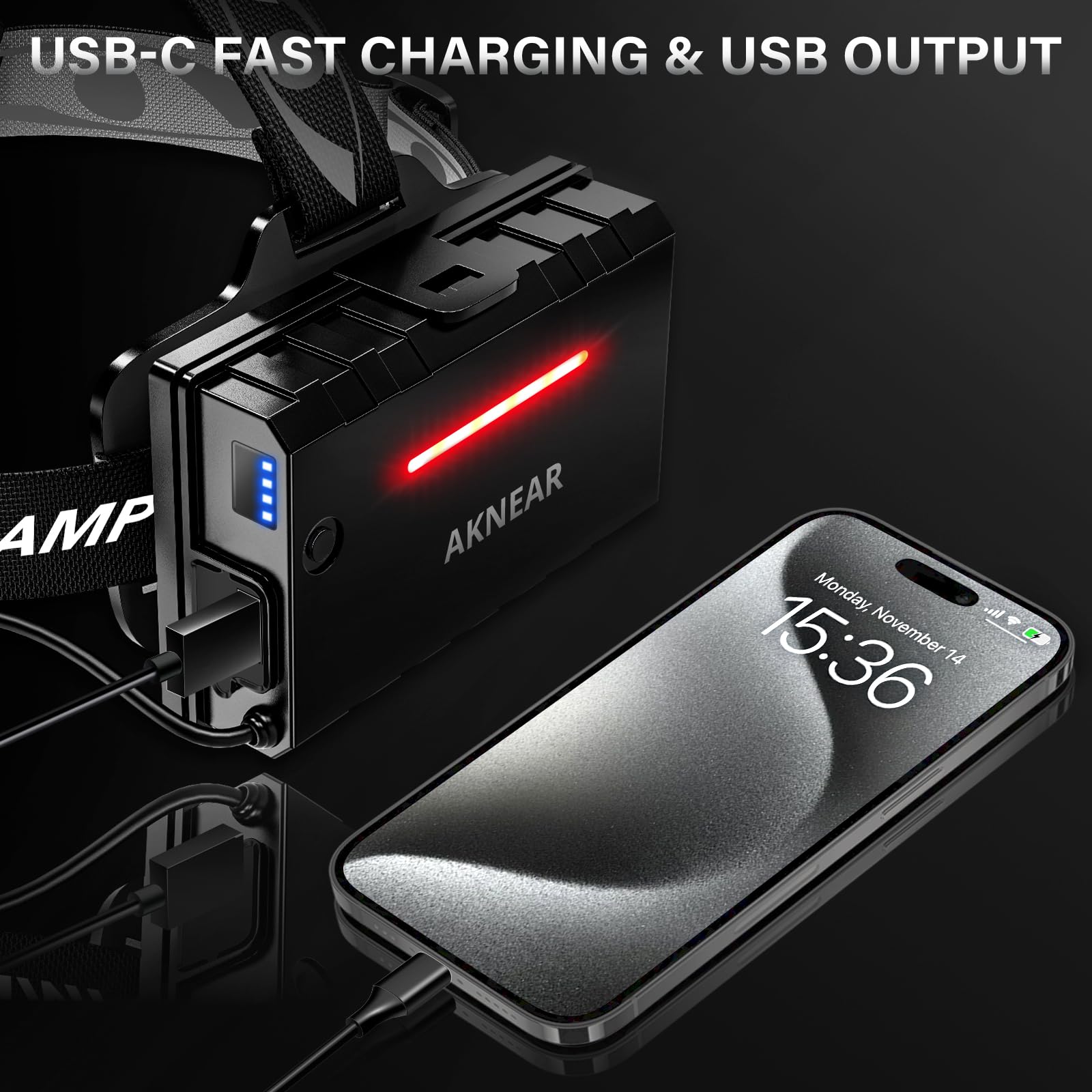 AKNEAR Rechargeable LED Headlamp Super Bright, 99000 High Lumens Head Lamp Zoomable, 25Dys+ Runtime & 12 Mode & Lightweight Comfort & 125° Adjustable IPX-7 Waterproof Head Light for Outdoor,Hardhat