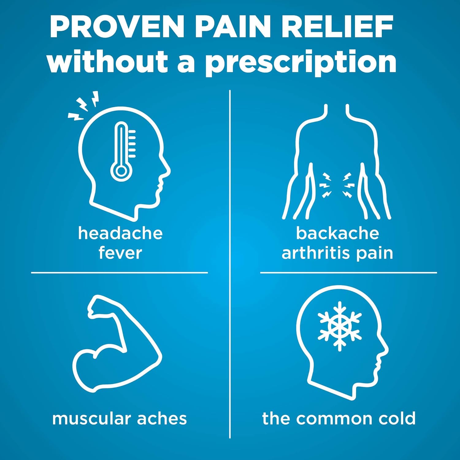  Basic Care Ibuprofen Tablets 200 mg, Pain Reliever/Fever Reducer (NSAID), 500 Count: Health & Personal Care