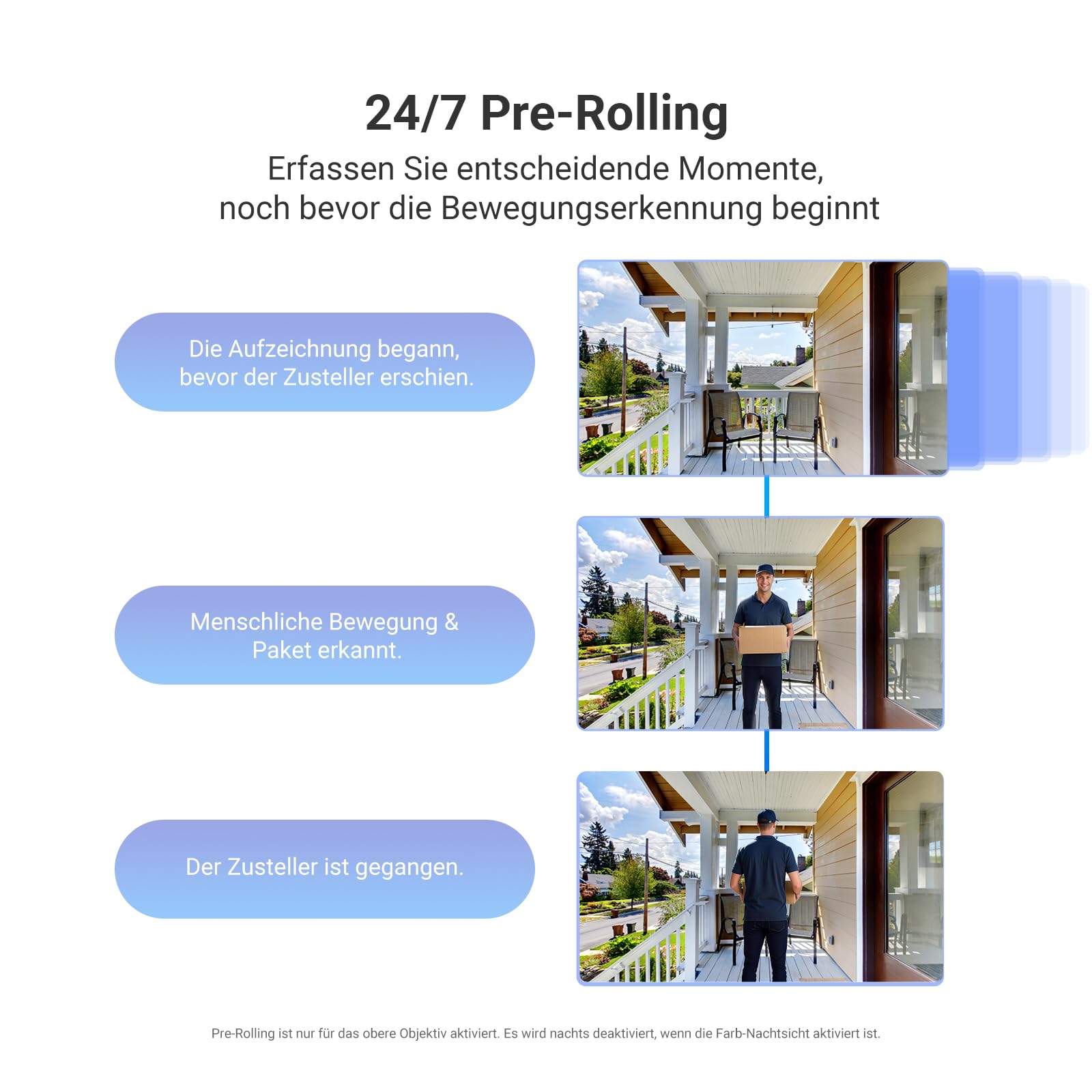 EZVIZ EP8 Ultra WLAN Video Türklingel Kabellos mit Dual-Kamera 6MP+2MP 9