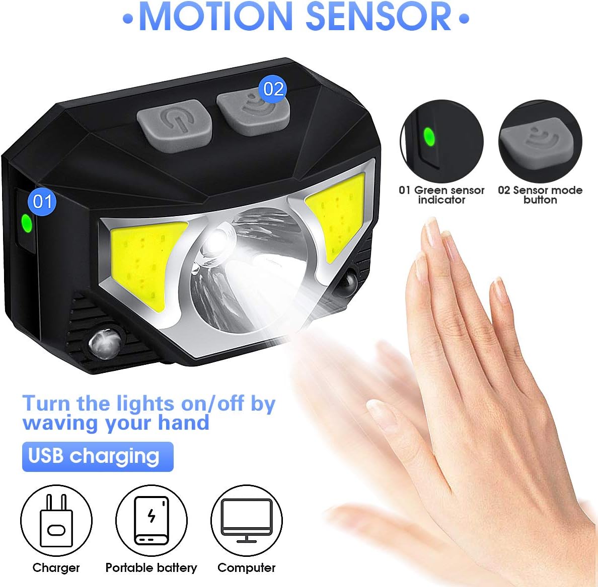 Headlamp Flashlight, MOICO 1000 Lumen Ultra-Light Bright LED Rechargeable Headlight with White Red Light, 2 Pack Waterproof Motion Sensor Head Lamp, 8 Modes for Outdoor Camping Cycling Running Fishing - - 