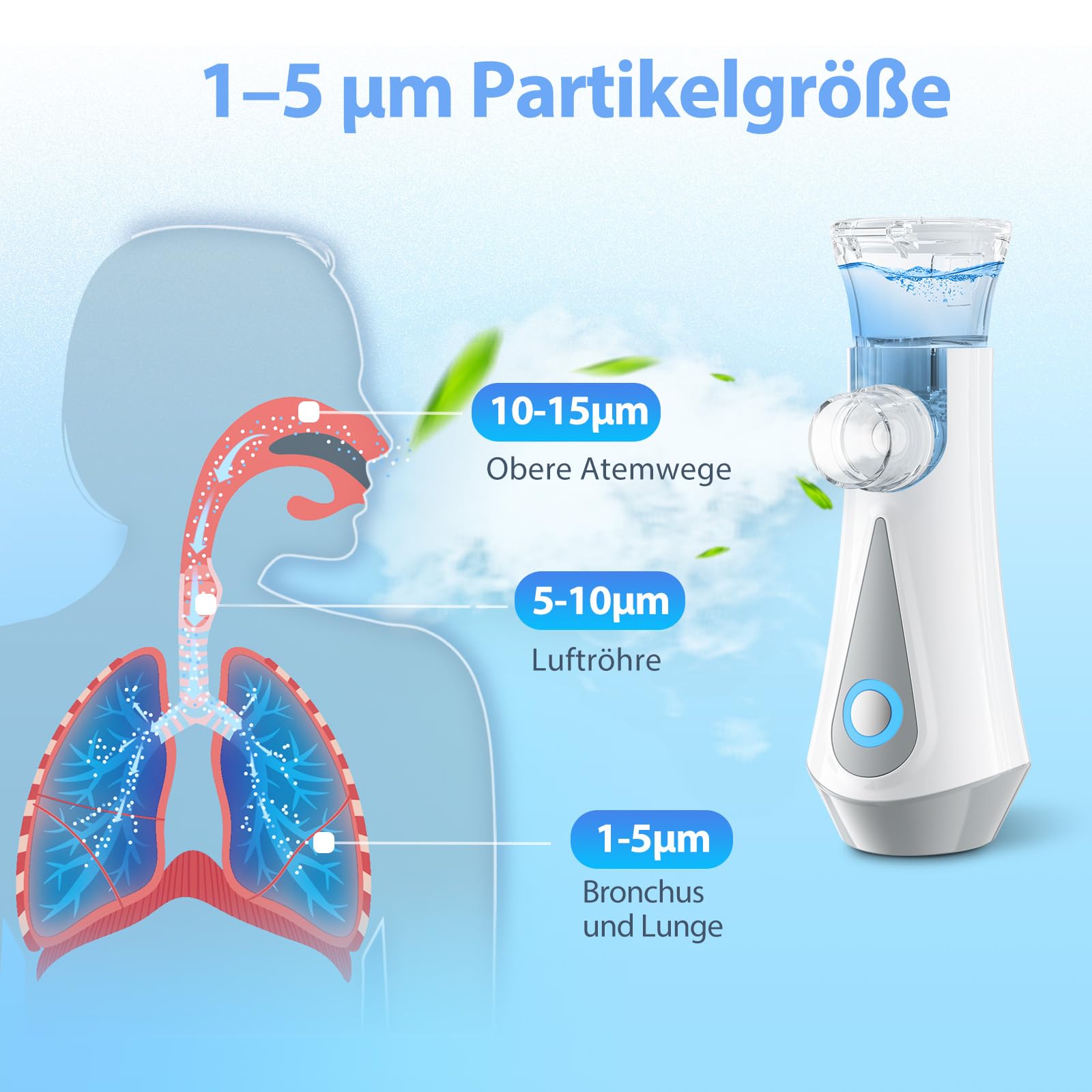 Inhalationsgerät, JOSSIS Ultra Leise Inhaliergeräte für Erwachsene, Kinder, Partikelgröße 1-5µm, Einstellbarer Sprühnebel, Aufladbarer Inhalator