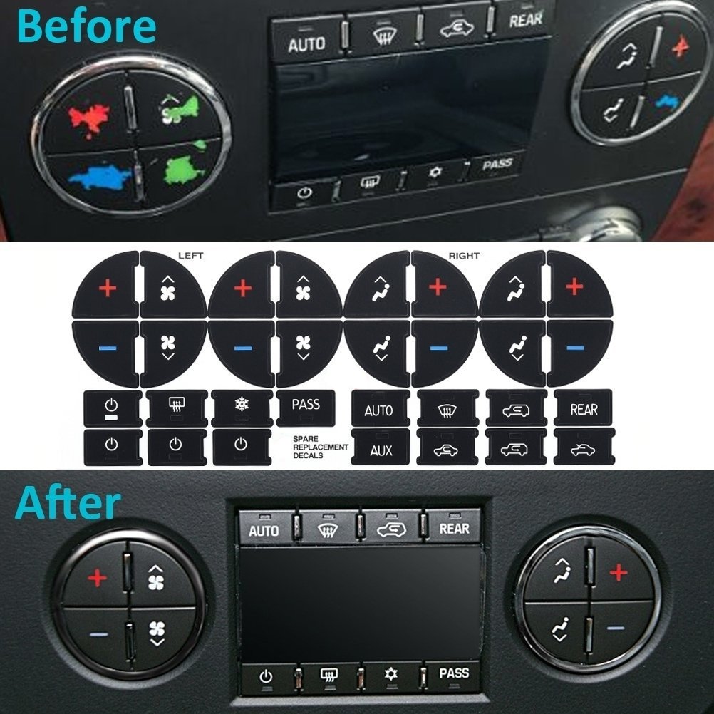 Gmc dash symbols