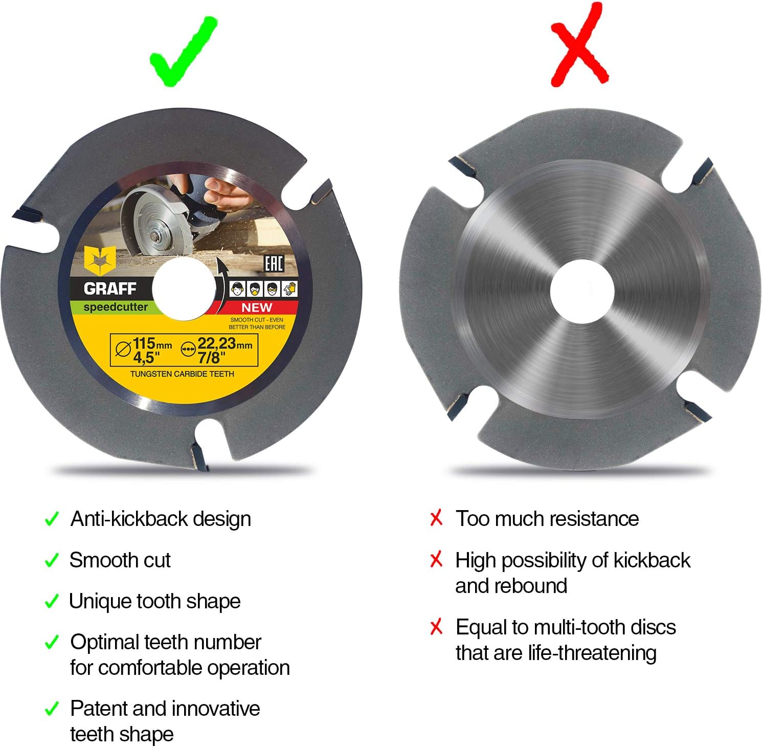 GRAFF SPEEDCUTTER 4 1/2 Wood Carving Disc for Angle Grinder - Circular Saw Blade for Cutting, Sculpting & Shaping - 7/8" Arbor - 115mm - - 