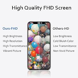 XLX For iPhone 11 Screen Replacement 6.1 inch,LCD