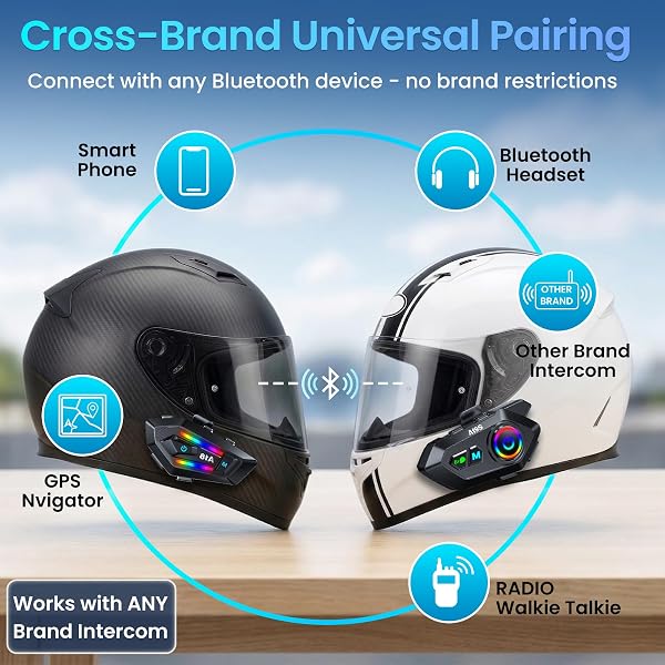 AURISOM A19S MOTORCYCLE HELMET BLUETOOTH HEADSET,2-WAY 1KM INTERCOM,DSP NOISE CANCELLATION,IPX7 WATERPROOF,BT5.4 HELMET HEADPHONE,MUSIC SHARING DUAL PHONE CONNECT FOR HARLEY/DIRT BIKE/ATV/SNOWMOBILE