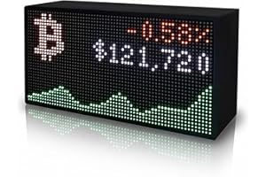 Solidpixels Tetra | Stocks & Crypto Ticker, Sports Scores, Weather, LED Display, Office Gift, Gift Room Decoration, Live Updates, animations