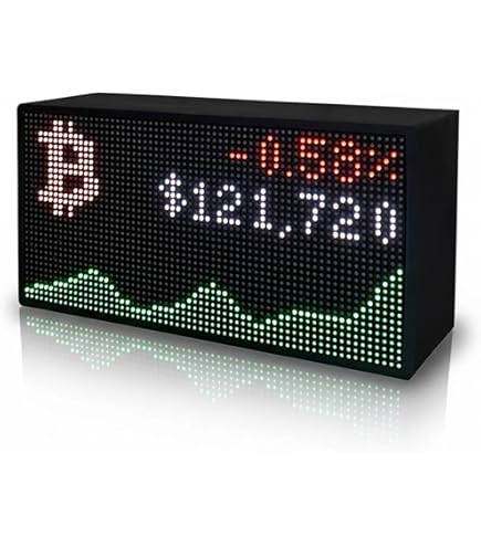 Glance LED Ticker – Display de LED personalizável, visor de LED
