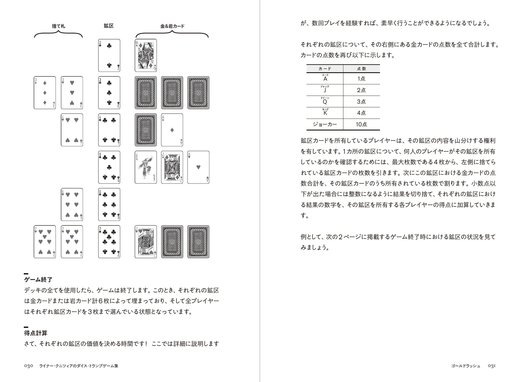 ライナー クニツィアのダイス トランプゲーム集 ライナー クニツィア 竹田原 裕介 本 通販 Amazon