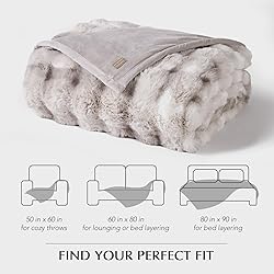 EverGrace Ultra Soft Luxury Fluffy Faux Rabbit Fur