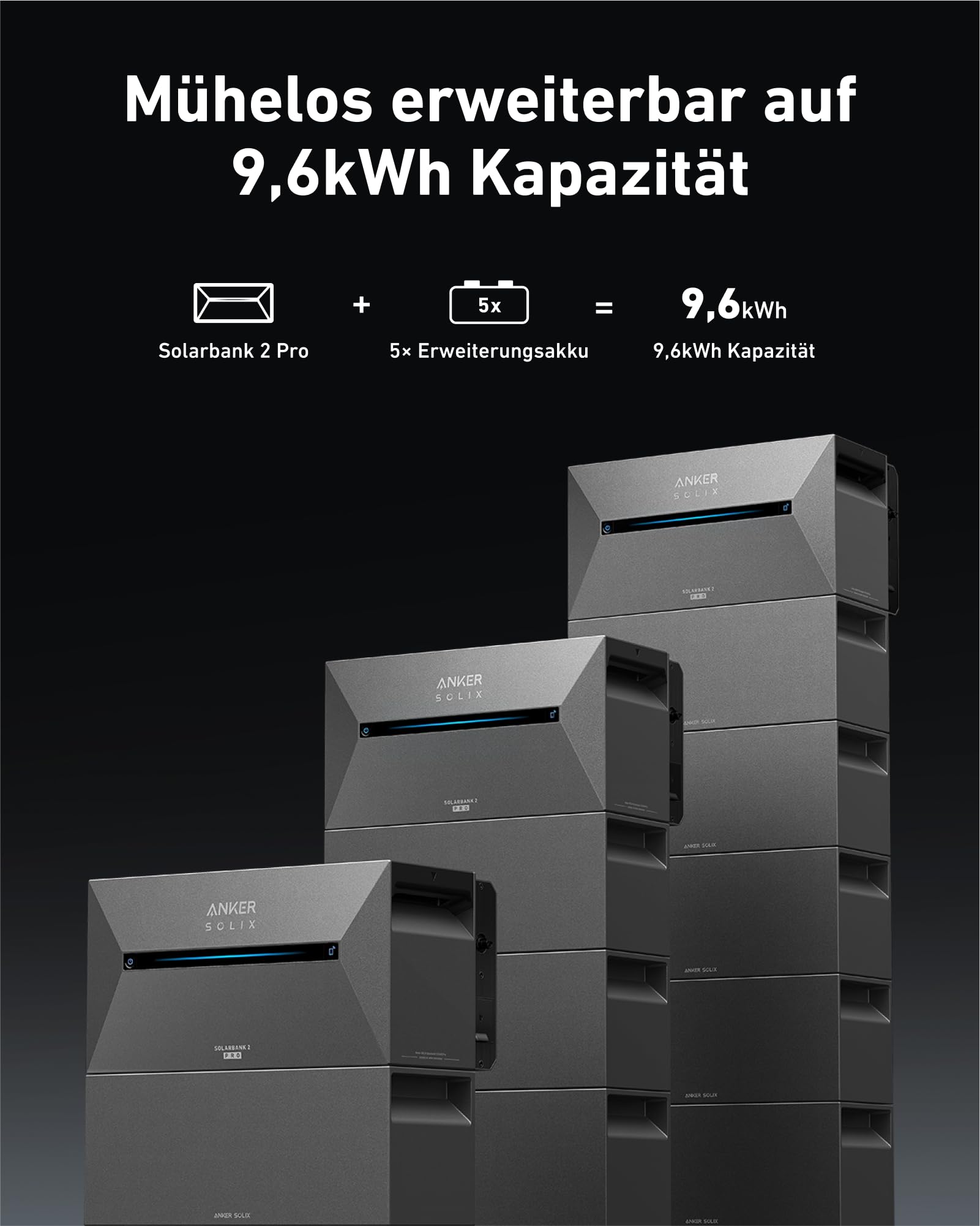 Anker SOLIX 2 Pro Solarbank+ 2× 500W Panel, Plug&Play Balkonkraftwerk 5