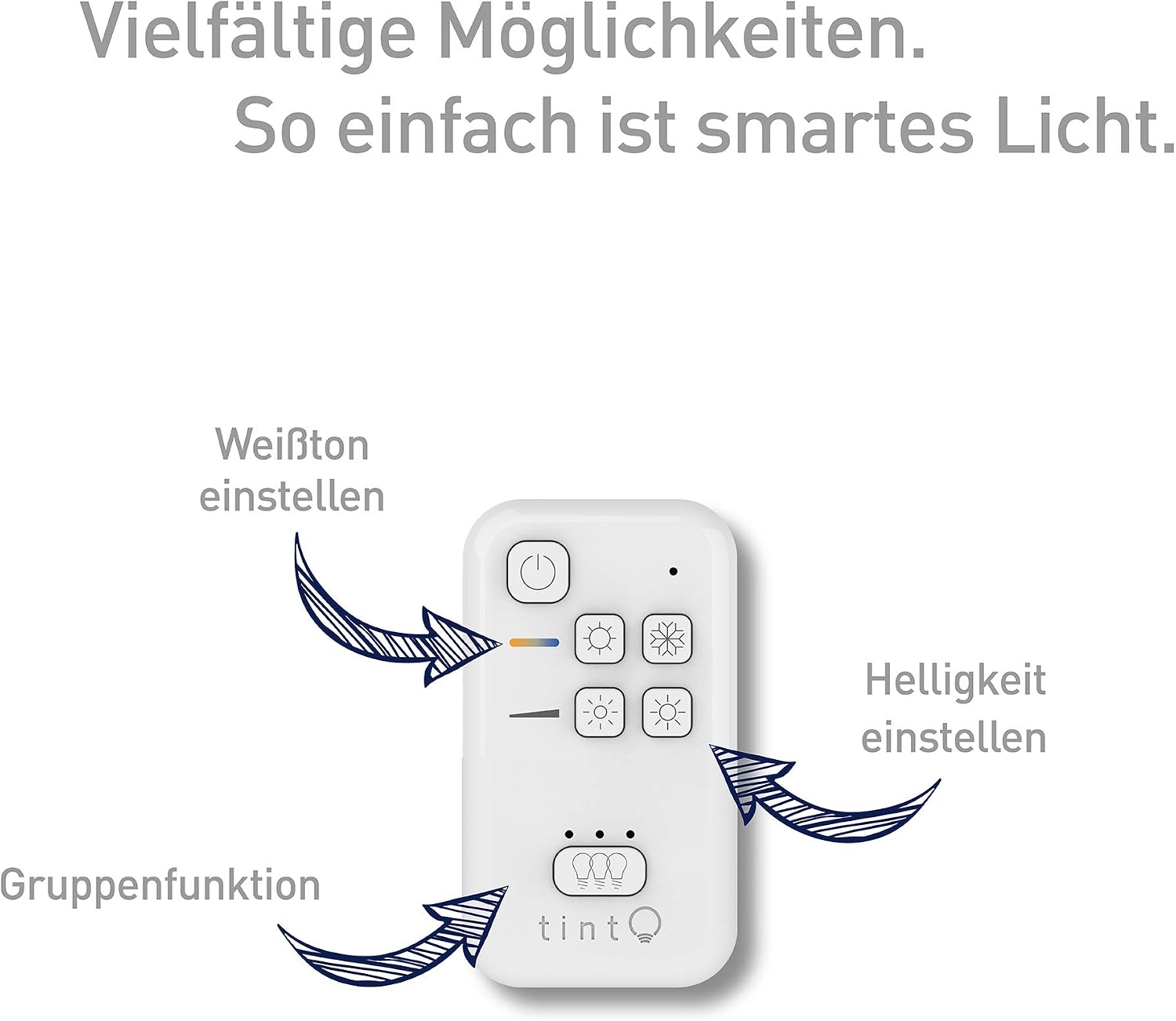tint Smart Remote Control - Control White Tones - Setting Light Groups - Ideal for White Light Products - Colour: White - Image 3