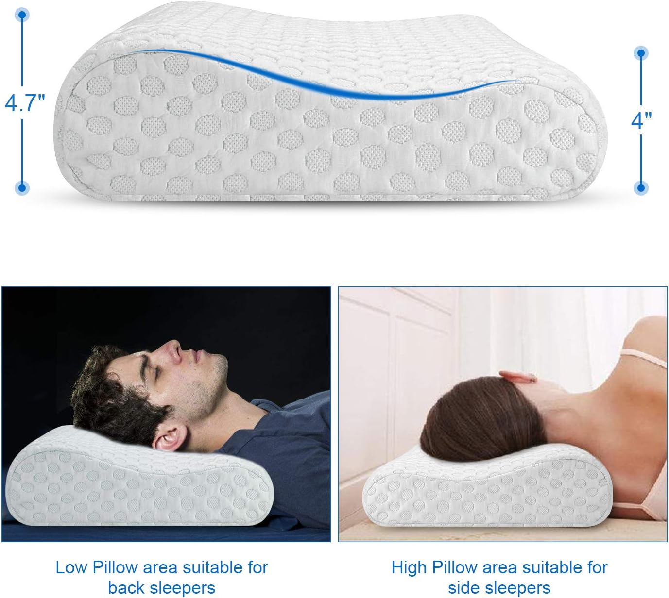Milemont Memory Foam Pillow, Bamboo Charcoal Memory Foam, Cervical Pillow for Neck Pain, Orthopedic Contour Pillow Support for Back, Stomach, Side Sleepers, Pillow for Sleeping, CertiPUR-US, Standard: Home & Kitchen
