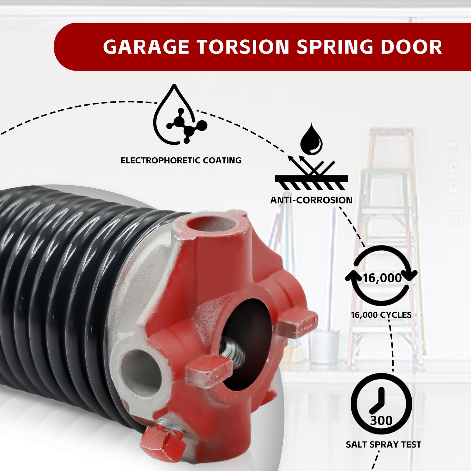 GarageSpringF2C One Pair Of 2 Inch Garage Door Torsion Springs Set, Upgrade - View #6