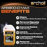 Archoil AR6900-D Max Advanced Diesel Additive 1L Treats 1000L Fuel view 2