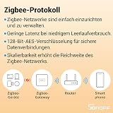 SONOFF ZBMINIR2 ZigBee Mini Smart Switch – 3.0, Works with Alexa Google Home view 5