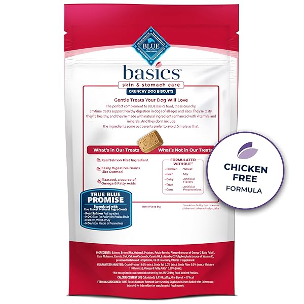 BLUE BUFFALO BASICS CRUNCHY DOG BISCUITS FOR SKIN & STOMACH CARE, LIMITED INGREDIENT DIET DOG TREATS, SALMON & POTATO RECIPE, 6-OZ. BAG