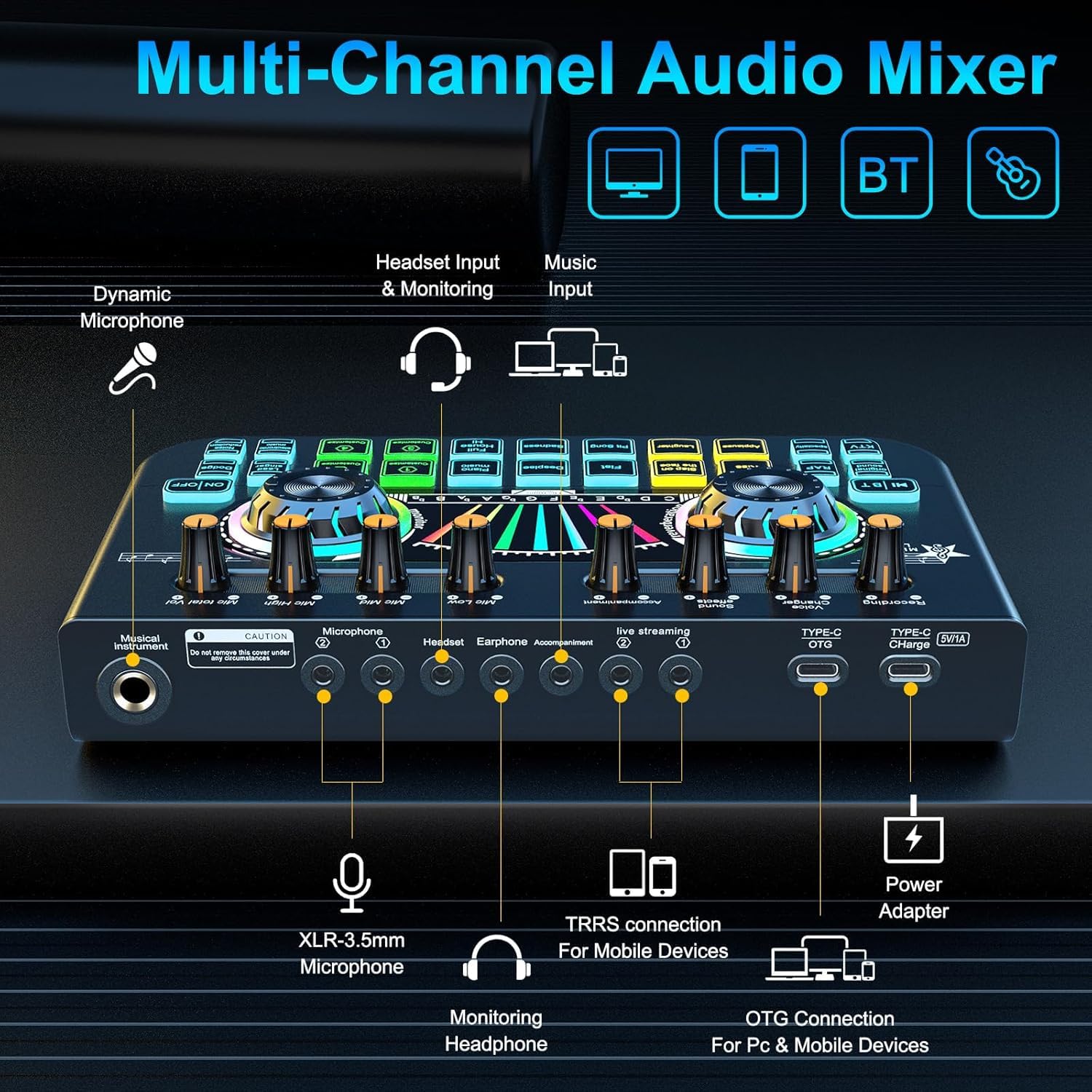 Gaming Audio Mixer Sound Board Mixer w USB Audio Interface Voice Changer, All-in-One Podcast Live Sound Card for Streaming w Soundboard Customizable Soundpads for PC Smartphone Recording Broadcasting
