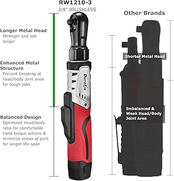 Durofix RW1210-3P-32 Ratchet Wrenches product image 2