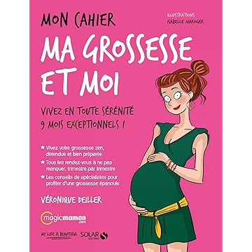 The 25 Best Grossesse For 2019 - 