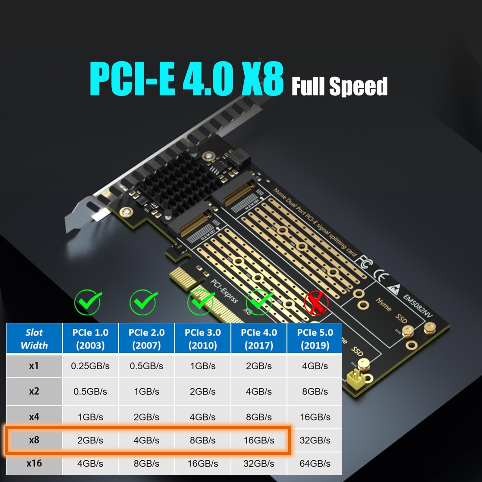 Glotrends Pa21 Adapter Installed In Pcie Slot Showing Heatsink Design
