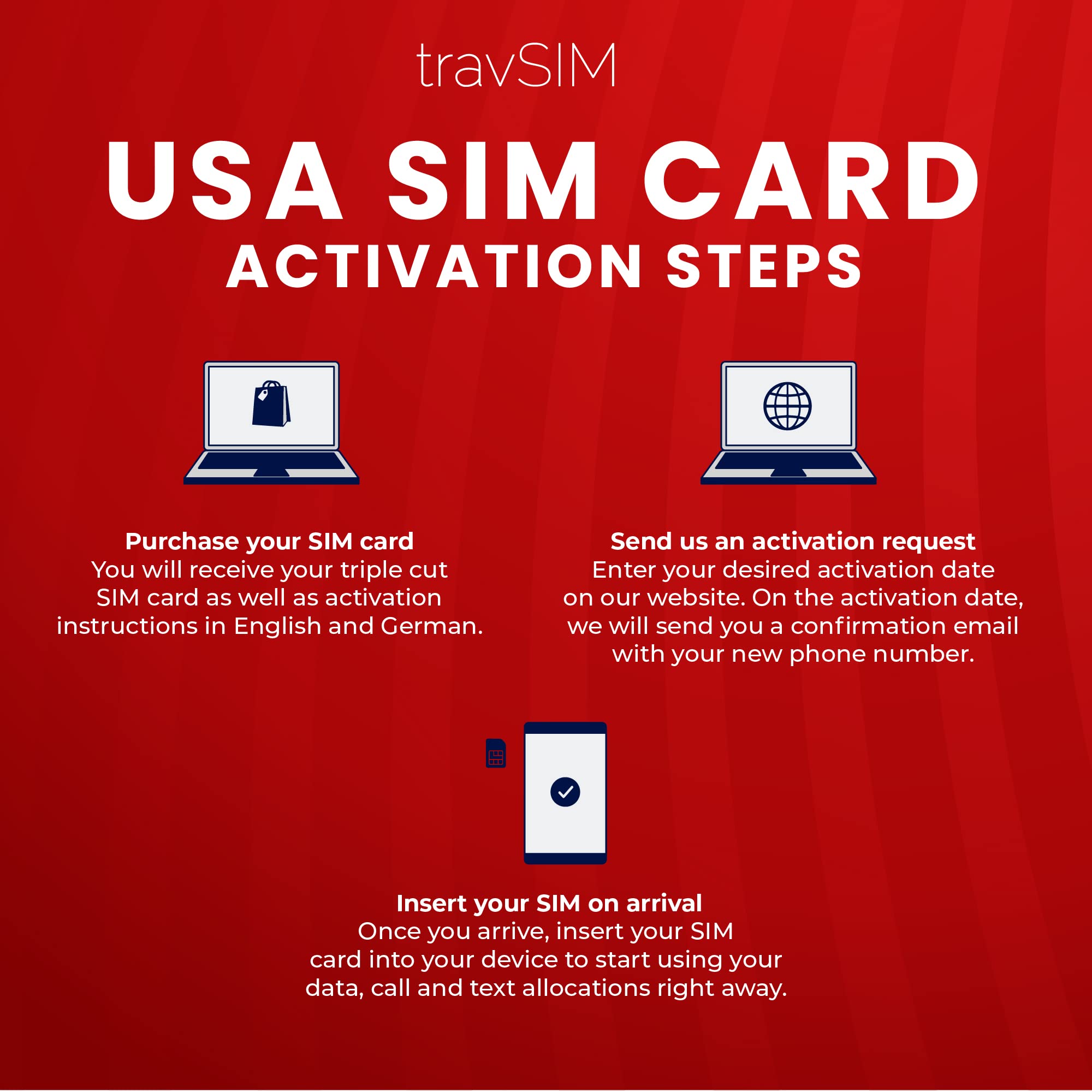 travSIM Prepaid USA SIM Card | 50GB Mobile Data at 5G speeds. Unlimited National Calls and Texts. This US SIM Card uses The AT&T Network. Works on iOS and Android Devices. Valid for 60days.