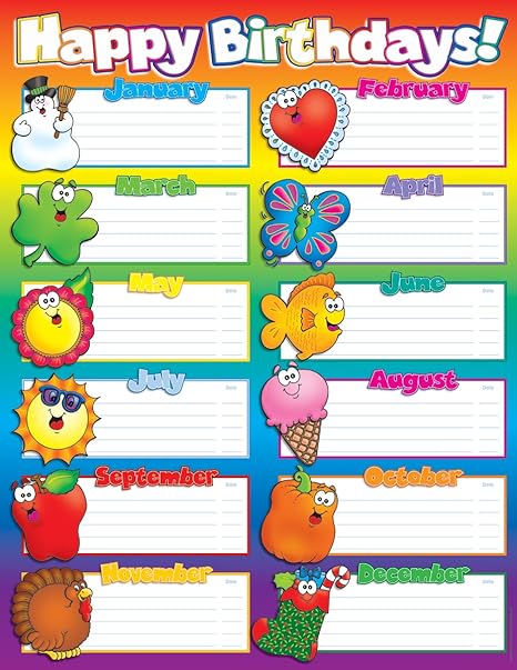 Free Printable Birthday Chart For Preschool