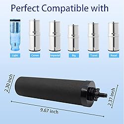 Renami 1 Micron Water Filter Replacement for