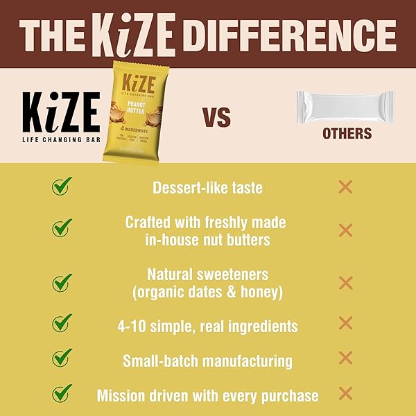 KIZE ENERGY BARS – PEANUT BUTTER – GLUTEN FREE, NON-GMO, AND HIGH PROTEIN MEAL REPLACEMENT ENERGY BARS, CLEAN AND SIMPLE FOOD INGREDIENTS – 10G HIGH PROTEIN SNACKS, (10 COUNT)