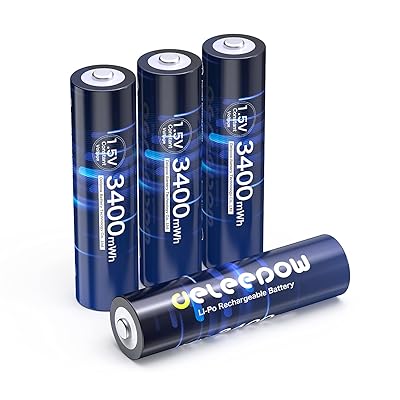 Buying Lithium Online