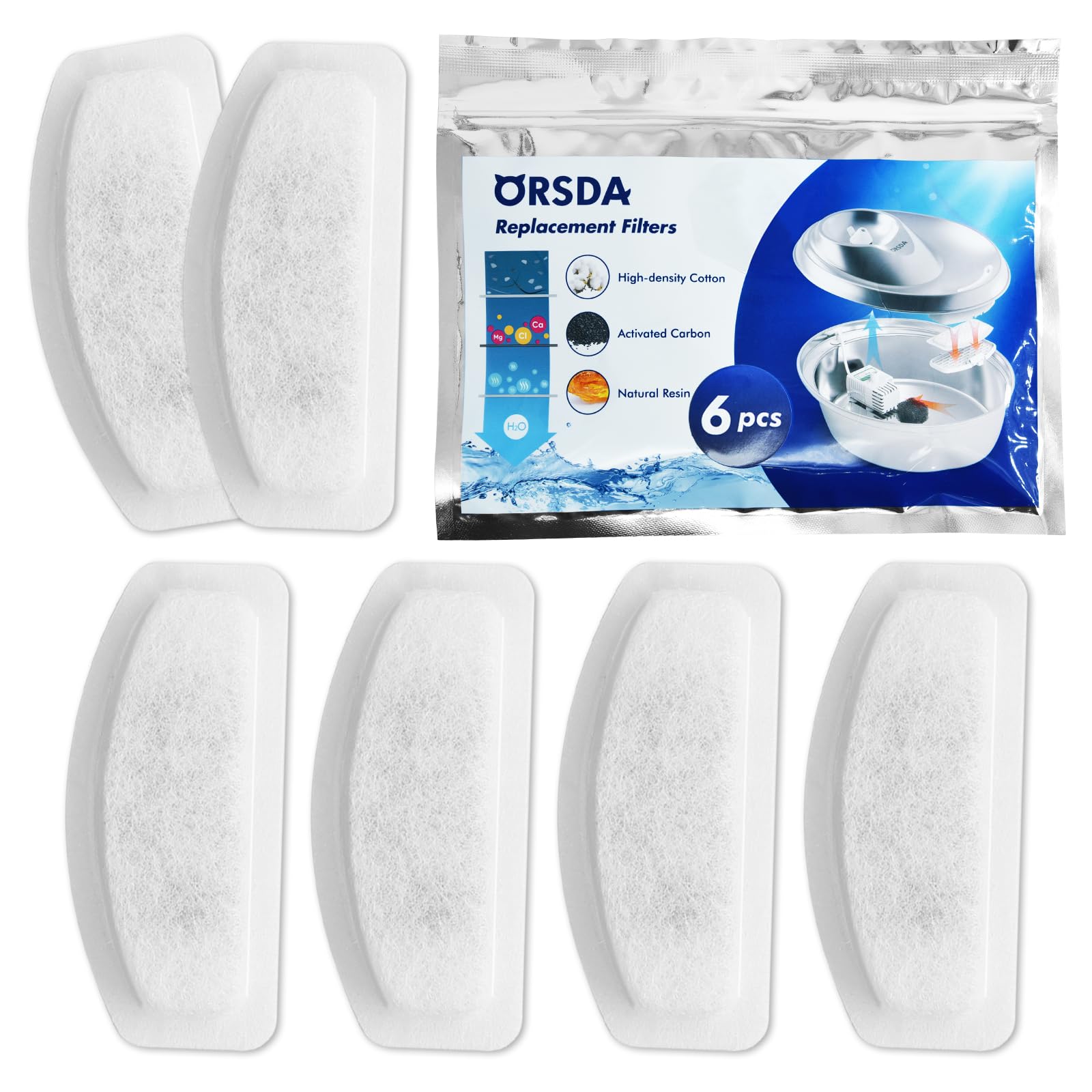 ORSDA ペット自動給水器 2L 専用交換用活性炭フィルター 6枚入 イオン交換樹脂 軟水化活性炭 安全 清潔 被毛濾過 の商品画像