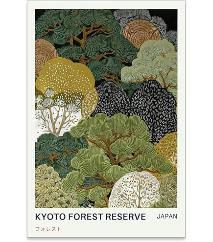 Amazon.com: Utagawa Hiroshige New Years Eve Foxfires Poster