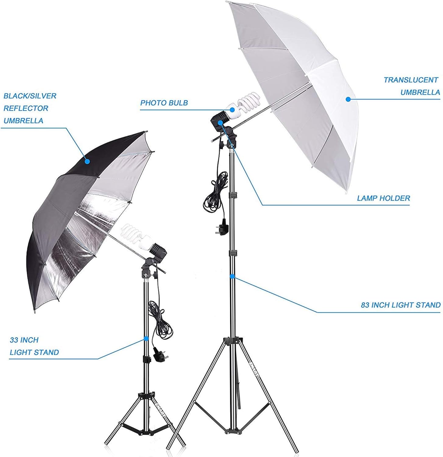 Emart 600W Photography Lighting Photo Video Portrait Studio Day Light