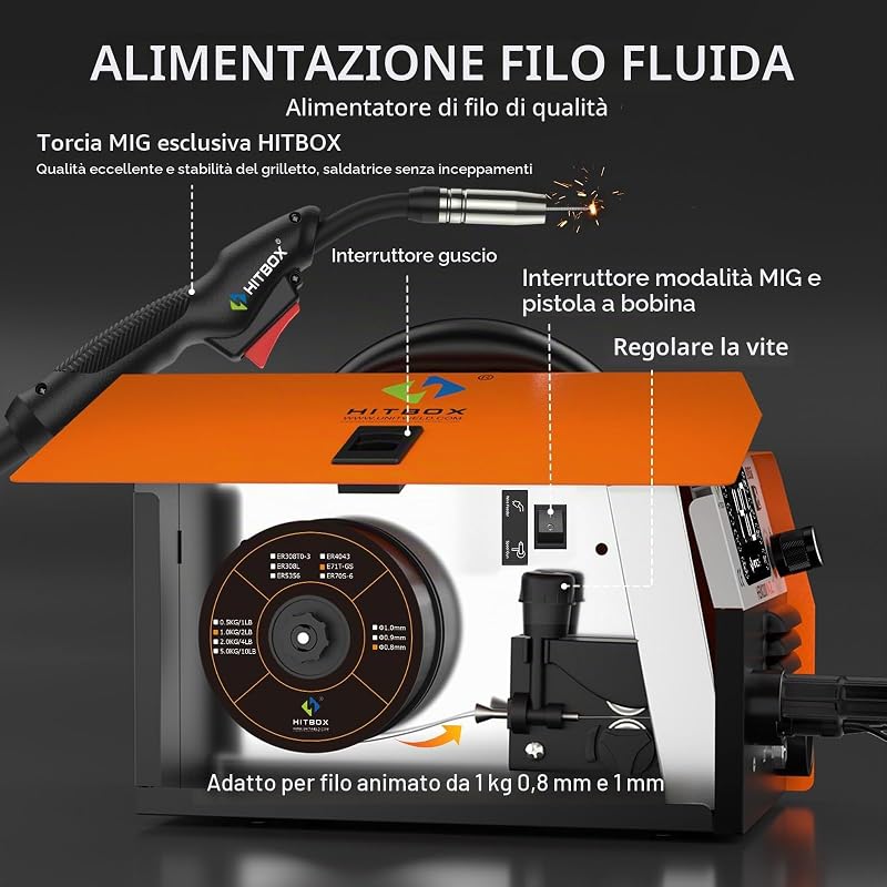 Saldatrice MIG 4 in 1 HITBOX 140A Inverter IGBT Gas/Senza gas ARC Lift-TIG