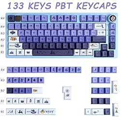GEKUCAP 133 Keys Witch Halloween Themed