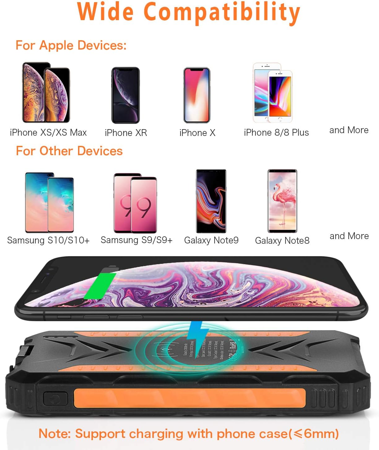 Solar Charger 20000mAh, Wireless Portable Solar Power Bank External Backup Battery, 3 Output Ports, 4 LED Flashlight, Carabiner, IP54 Rainproof for Camping, Outdoor Activities