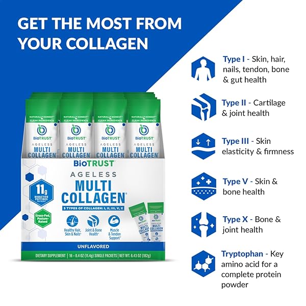 BIOTRUST AGELESS MULTI COLLAGEN PEPTIDES POWDER – TYPES I, II, III, V, X – UNFLAVORED COLLAGEN POWDER FOR WOMEN & MEN – HYDROLYZED PROTEIN– GRASS FED BEEF, FISH, CHICKEN, EGGSHELL MEMBRANE(16 PACKETS)