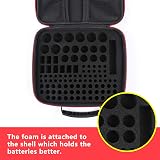 Glamgen Battery Organizer Storage Case with Tester BT168 Hard Case 104 Batteries view 5
