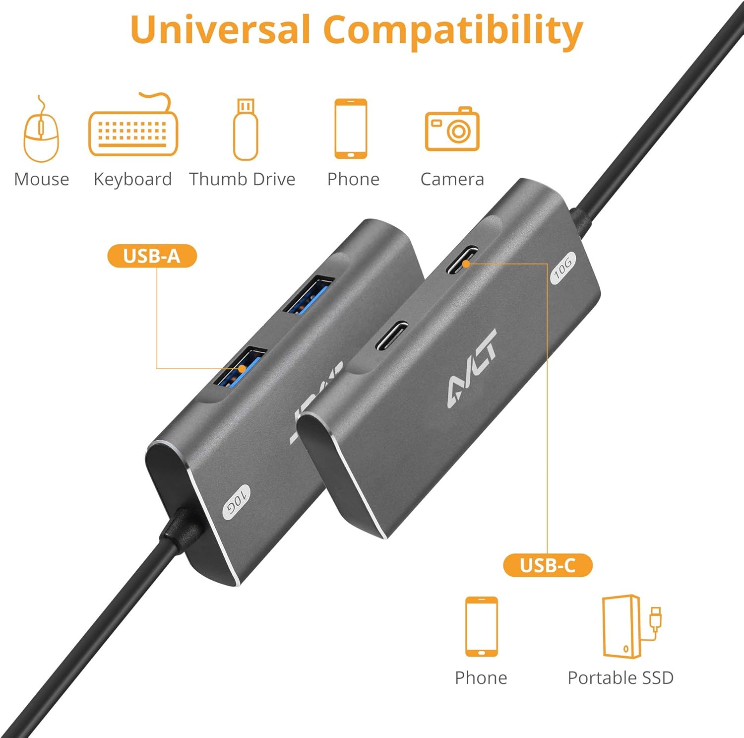 AVLT 4-Port USB 3.1 Gen 2 10G Hub - USB-A x2 USB-Cx2 - Portable USB-C Hub for MacBook Pro, iMac, iPad Pro, MacBook Air, Surface Pro, Pixel Slate, Galaxy Tab: Electronics