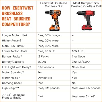 ENERTWIST ET-CD-20BL featured image 3