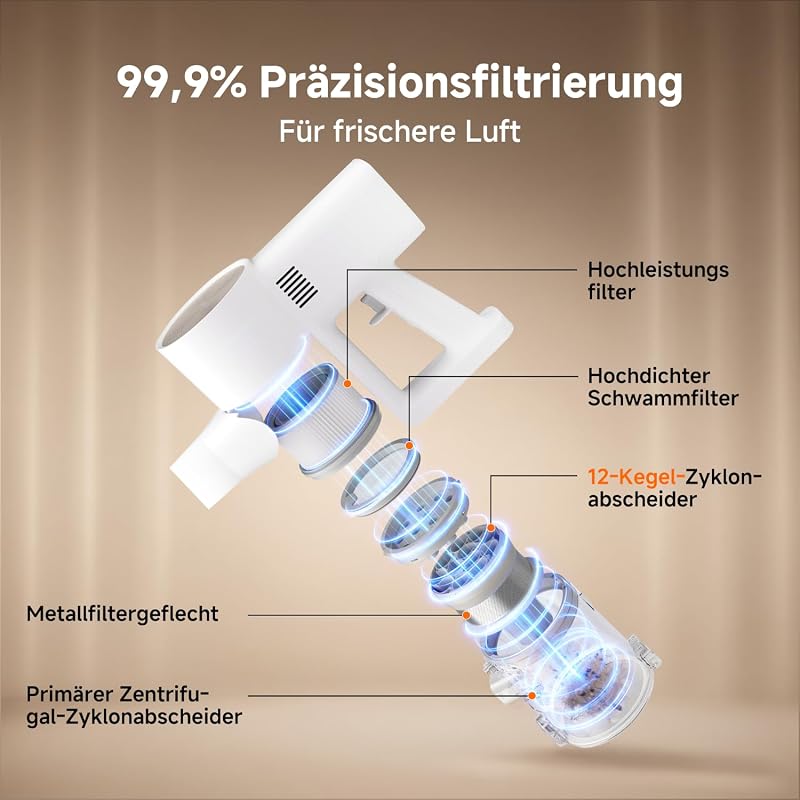 G20 Akku-Staubsauger, 25.000 Pa, 150 AW, bis zu 60 Min., LED-Licht