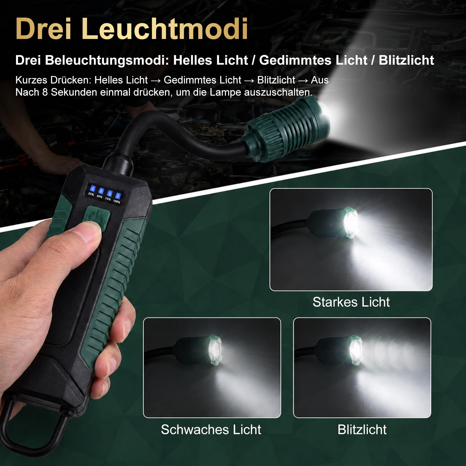 LETOUR Werkstattlampe,LED Arbeitsleuchte mit starkem Magnet & Haken, 3 Lichtmodi & USB C Motorhaubenleuchte freihändige Werkstattlampe mit Ladeanzeige für Auto Reparatur, Garage, Keller 4